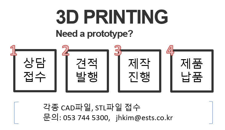 3D프린팅 목업품 제작 지원 이미지1